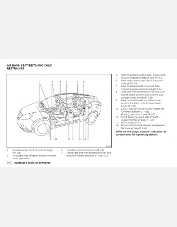 nissan murano 2024 owners manual